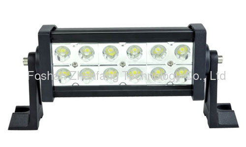 Mini LED Light Bar