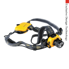 Zoomable Headlamp Adjust Focus Headlight