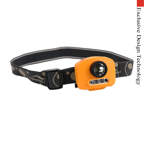 New arrival of LED headlamp