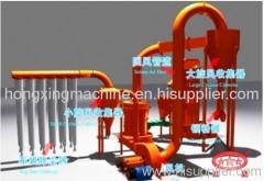 Sell lead oxide mill