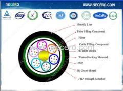 stranded underground optic fiber cable