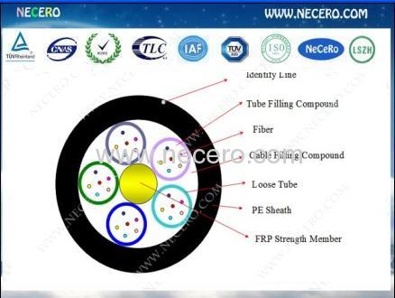 stranded optic fiber cable