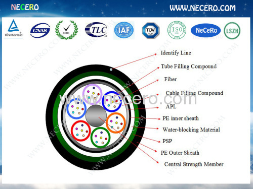 double armoured optic fiber cable