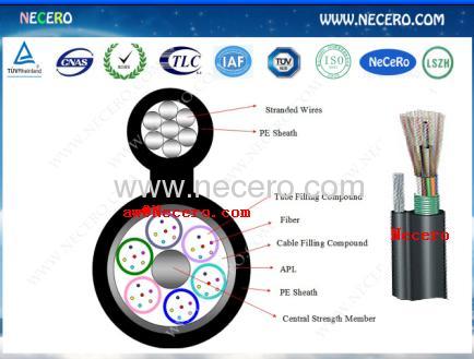 GYTC8A Figure 8 Fiber optic Cable