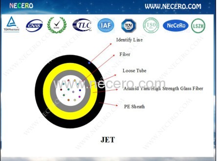 Unitube optic fiber cable