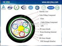 Underground double armoured optic fiber cable