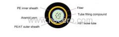 ADSS central tube optic fiber cable