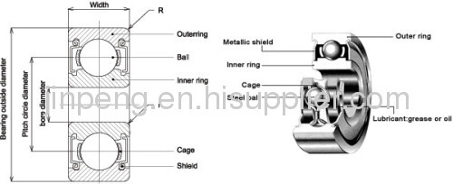 GCR15 DGBB 6012 6012-ZZ 6012-2RS