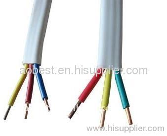 Electric TPS cable Australia