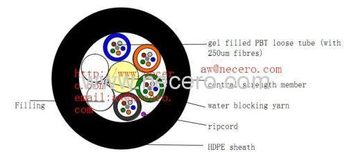 air blown optic fiber cable