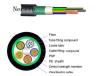 Optical Power Composite Cable