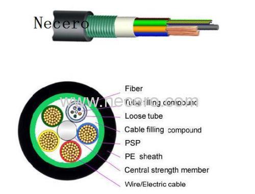Stranded Optical Power Composite Cable