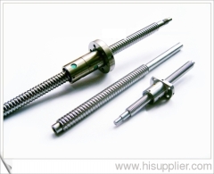 Chinese balll screw assembly