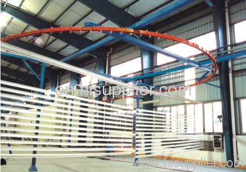 Powder coating production line for aluminium profile