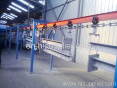 frame powder coating line