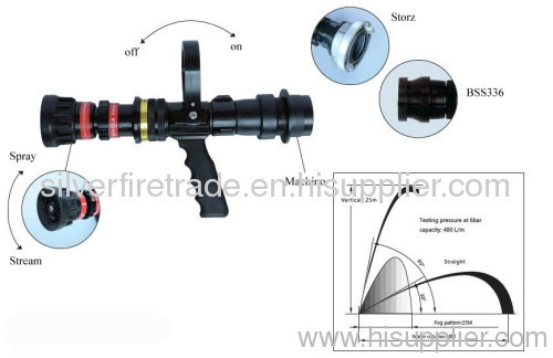 Fog jet spray fire hose nozzle