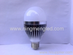 High light efficiency 9W LED Globe Bulb