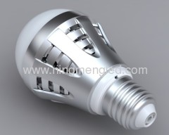 high-quality E27 led bulbs