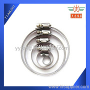 Worm drive hose clamp are safe and secure