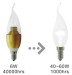 Retrofit Candelabra led bulb