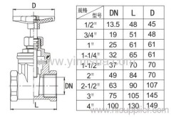 Horizontal Manual Brass Blue Color Handle Two General Formula Gate Valve