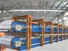 PU(Polyurethane) Continuous Sandwich Panel Production Line