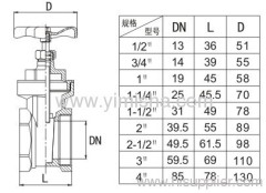 Horizontal Manual Brass Red Color Handle Gate Valve for Water