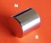 Neodymium Magnets Diametrically Magnetized 3/4 in x 3/4 in Cylinder