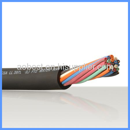 IMSA Wire Cable China