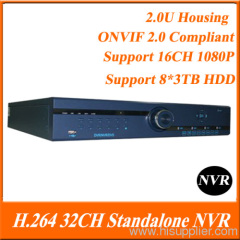 nvr for ip camera recording