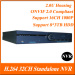 nvr for ip camera recording