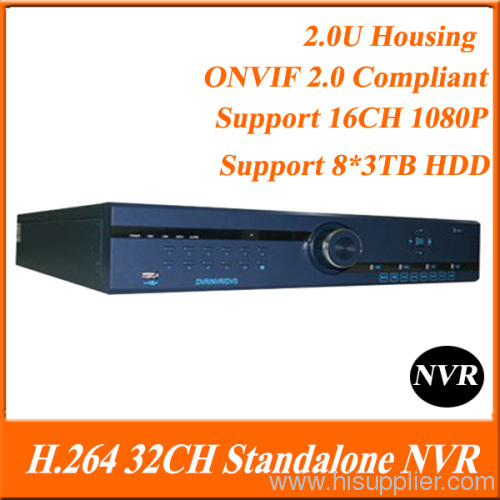 nvr for ip camera recording