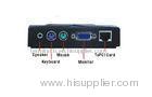 Virtual Desktop Ncomputing Thin Client Three In One Mini PC , 800*600