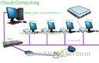16 Bit Color N480 Cloud terminal Windows CE Thin Client Computing , 5V DC Power