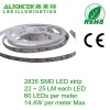 IP65 SMD2835 LED strip light with 300 LED