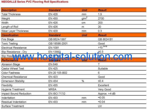Vinyl Flooring Rolls for Medical Clean Rooms