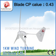 Hopeful wind energy technology Co.LTD