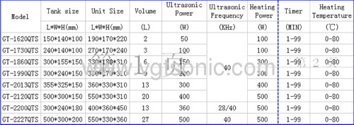 Sweep Circuit Board Ultrasonic Cleaner