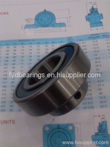 CSB206 CSB206-19 1-3/16" Insert Bearing 31.75mm×62mm×29mm×16mm