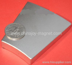 Neodymium Magnets 14 in OD x 8 in ID x 1/2 in Wedge Segment