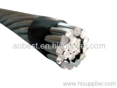 All Aluminum Alloy Conductor AAAC Conductor