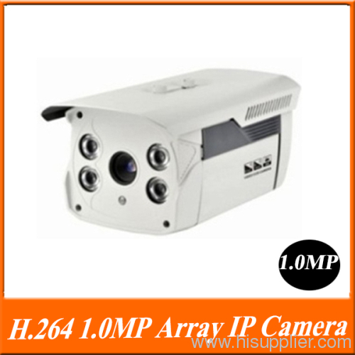 1.0MP IP Video Cameras