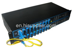 8+1Channel CWDM Mux Demux