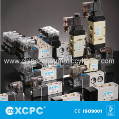 Solenoid Control series Valve