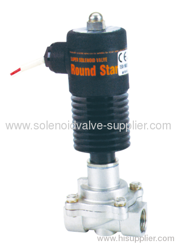 gas detector steam solenoid valve