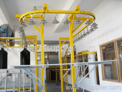 full-automatic powder coating system