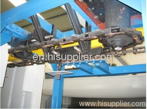 automatic powder spraying line