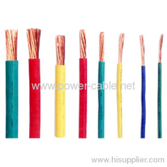 Electrical wire copper clad aluminum CCA wire