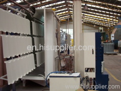 PVDF painting plant for aluminum panels