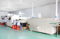 Foshan Gedi Optoelectronics Co., Ltd.